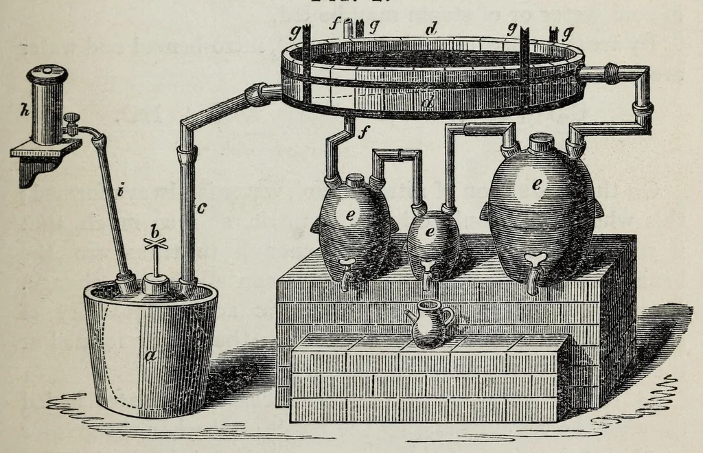 An illustration from On aniline and its derivatives : a treatise upon the manufacture of aniline and aniline colours, 1868, leaf 27