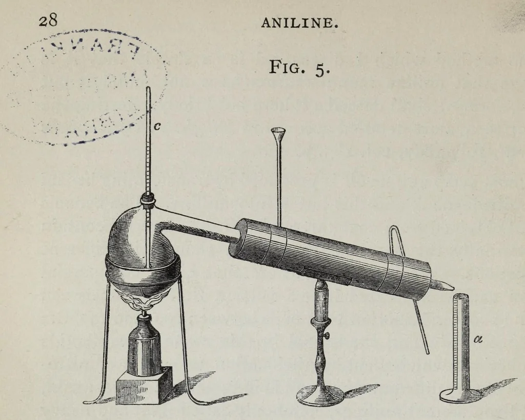 An illustration from On aniline and its derivatives : a treatise upon the manufacture of aniline and aniline colours, 1868, leaf 48