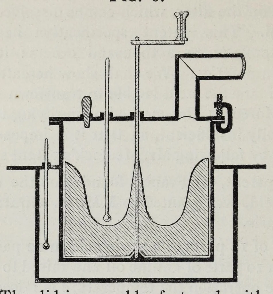 An illustration from On aniline and its derivatives : a treatise upon the manufacture of aniline and aniline colours, 1868, leaf 60