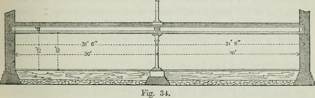 An illustration from On the application of cast and wrought iron to building purposes, 1857, leaf 102