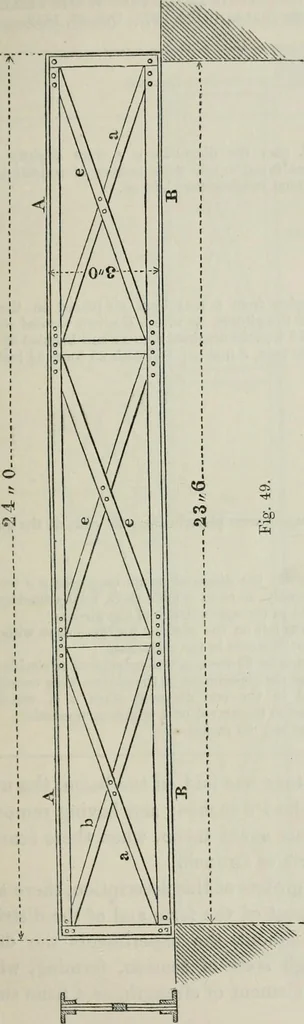 An illustration from On the application of cast and wrought iron to building purposes, 1857, leaf 136