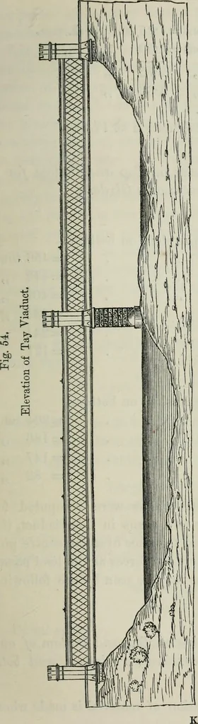 An illustration from On the application of cast and wrought iron to building purposes, 1857, leaf 150