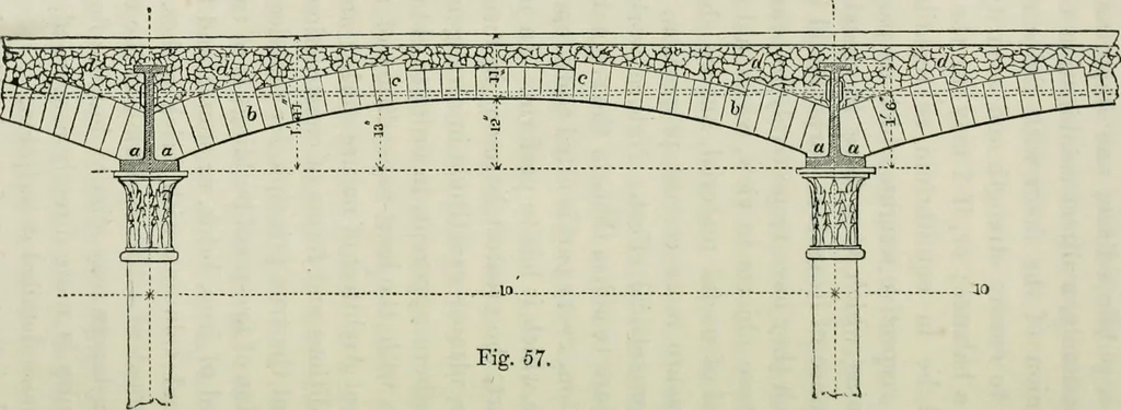 An illustration from On the application of cast and wrought iron to building purposes, 1857, leaf 175
