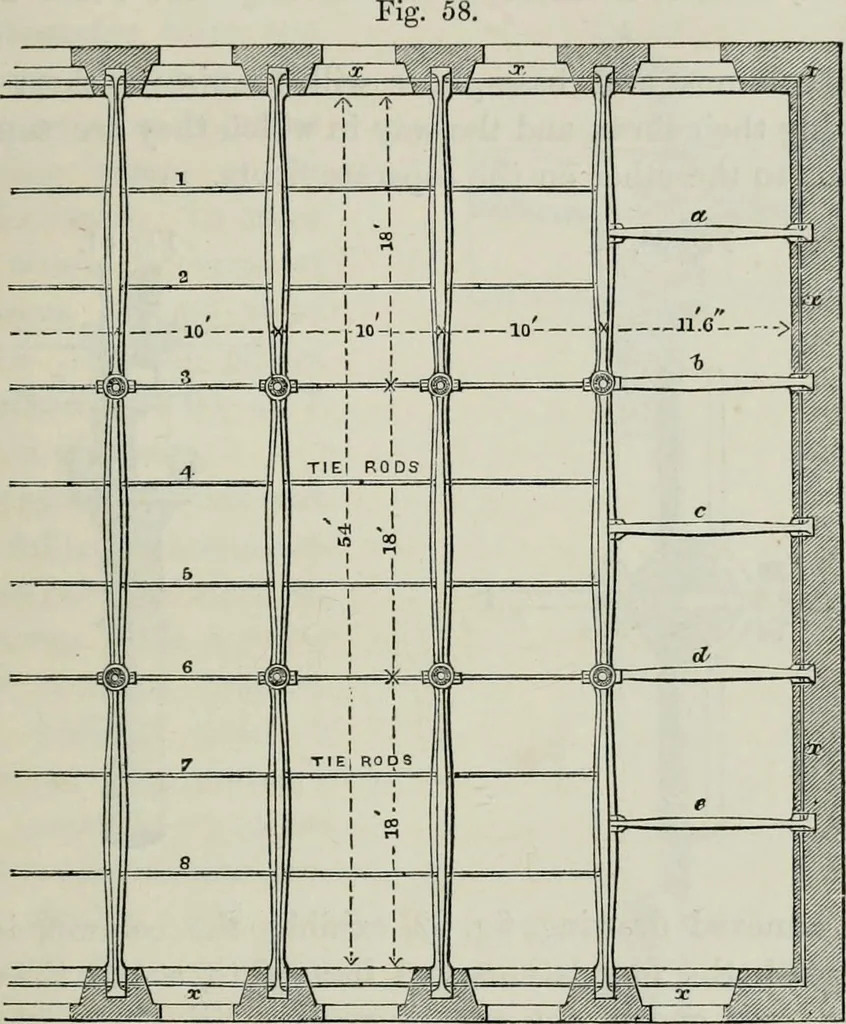 An illustration from On the application of cast and wrought iron to building purposes, 1857, leaf 178