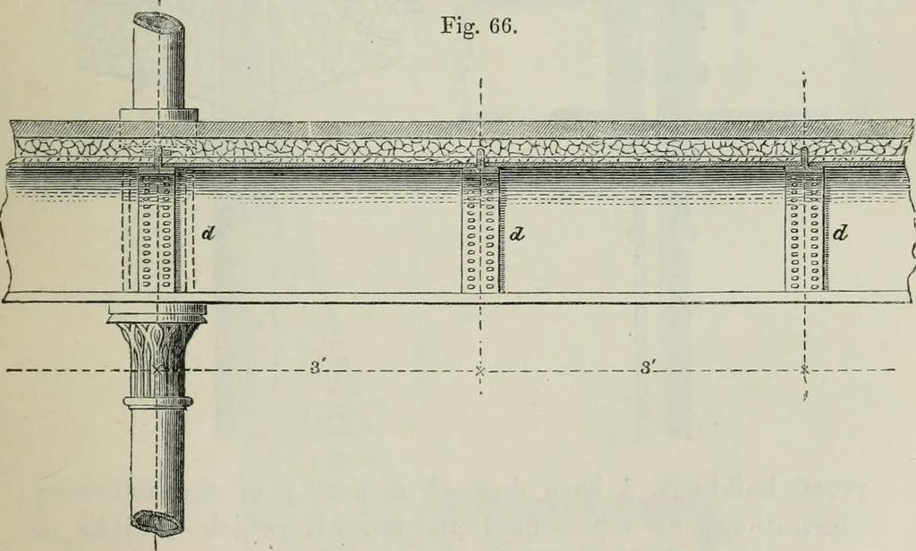 An illustration from On the application of cast and wrought iron to building purposes, 1857, leaf 182
