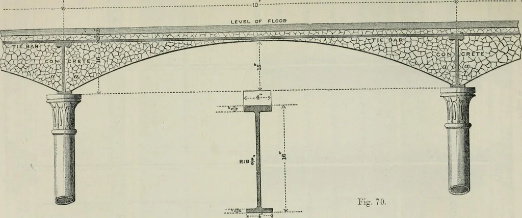 An illustration from On the application of cast and wrought iron to building purposes, 1857, leaf 184