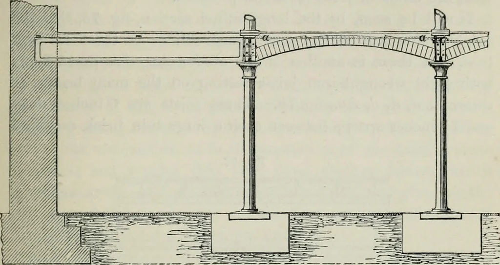 An illustration from On the application of cast and wrought iron to building purposes, 1857, leaf 190