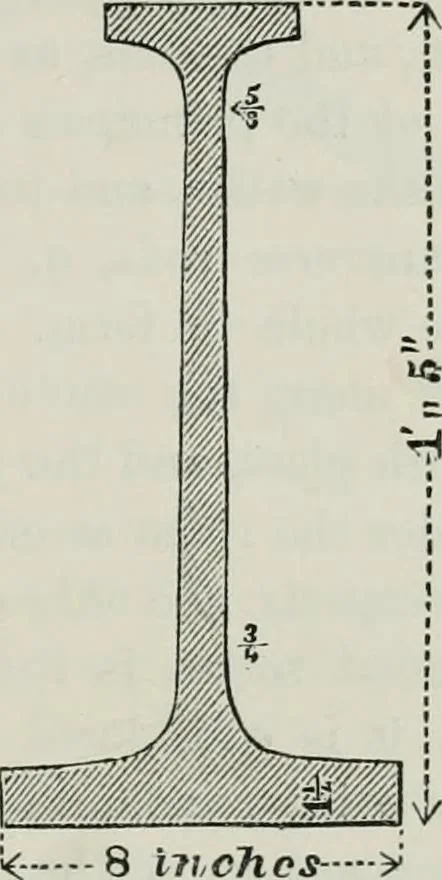 An illustration from On the application of cast and wrought iron to building purposes, 1857, leaf 202
