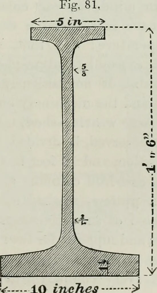 An illustration from On the application of cast and wrought iron to building purposes, 1857, leaf 202