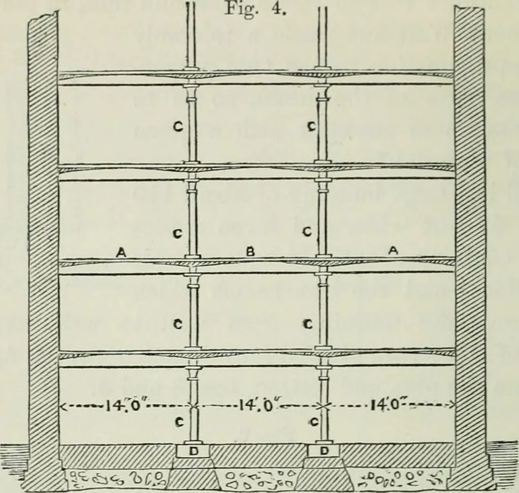An illustration from On the application of cast and wrought iron to building purposes, 1857, leaf 25