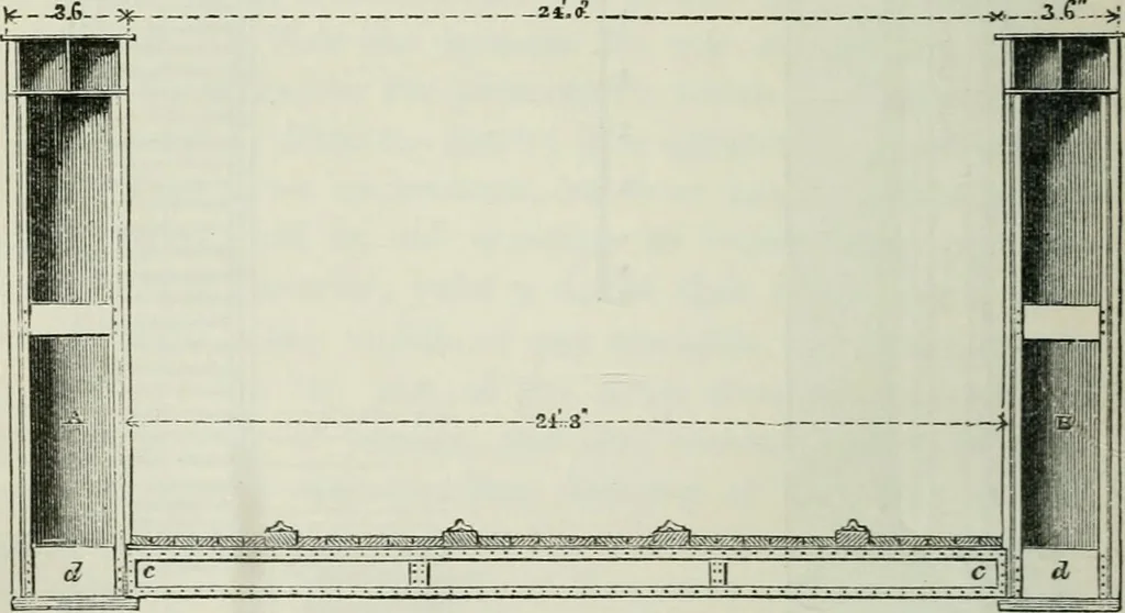 An illustration from On the application of cast and wrought iron to building purposes, 1857, leaf 275
