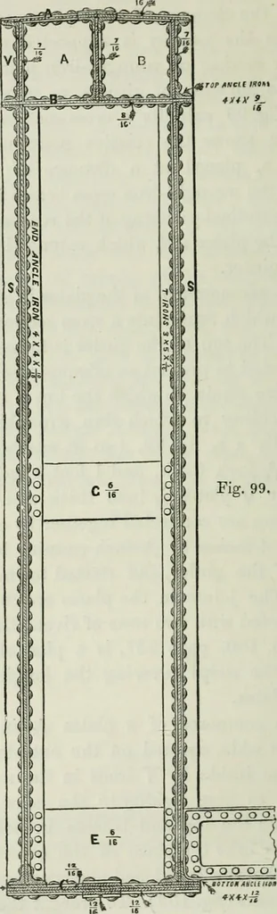 An illustration from On the application of cast and wrought iron to building purposes, 1857, leaf 277