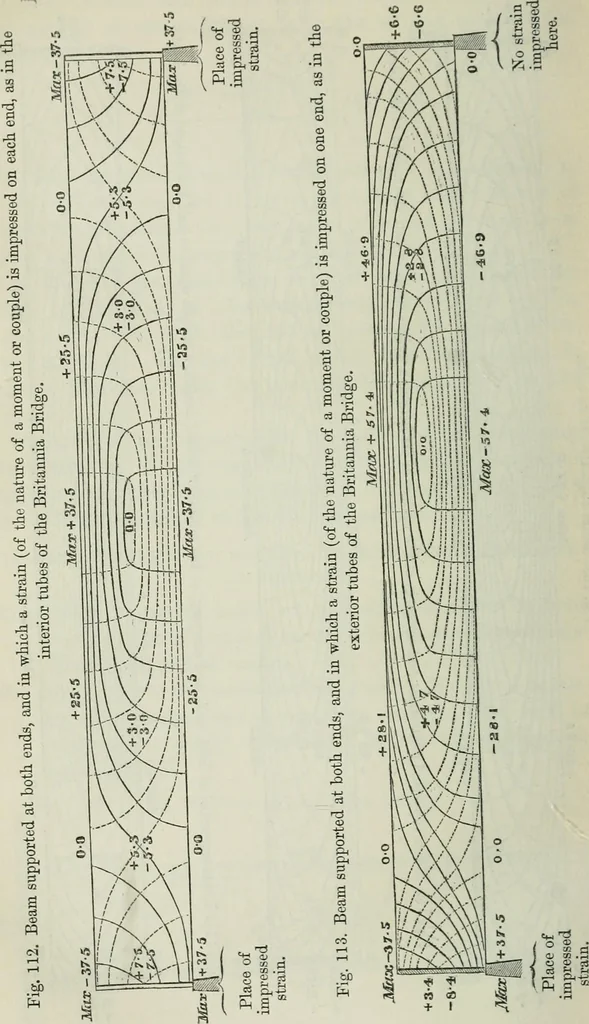 An illustration from On the application of cast and wrought iron to building purposes, 1857, leaf 295