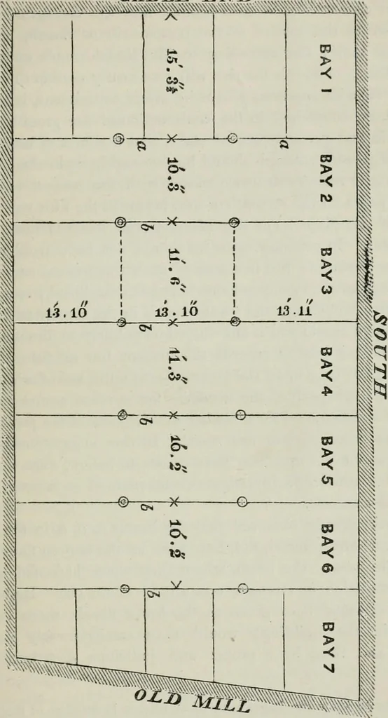 An illustration from On the application of cast and wrought iron to building purposes, 1857, leaf 310