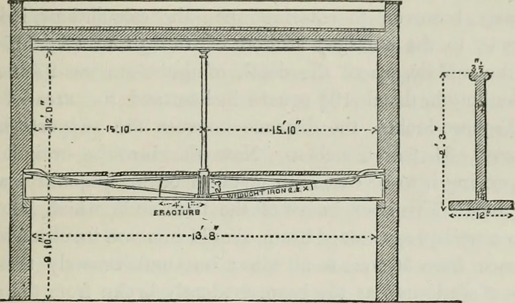 An illustration from On the application of cast and wrought iron to building purposes, 1857, leaf 316