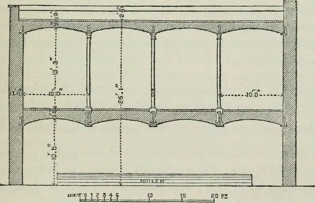 An illustration from On the application of cast and wrought iron to building purposes, 1857, leaf 316