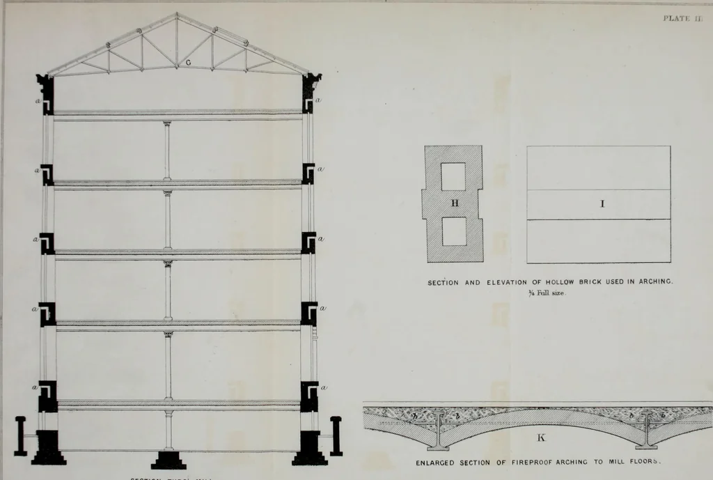 An illustration from On the application of cast and wrought iron to building purposes, 1857, leaf 339