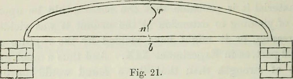 An illustration from On the application of cast and wrought iron to building purposes, 1857, leaf 43