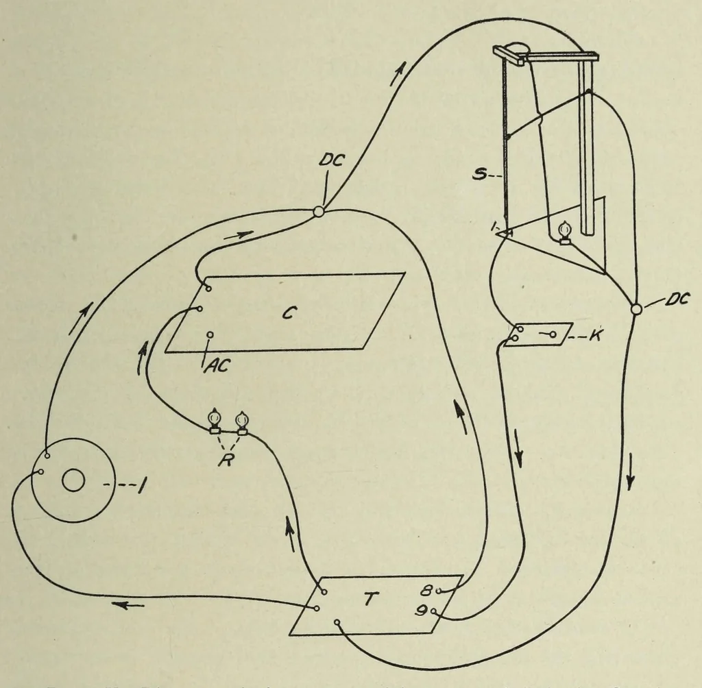 An illustration from On color induction with reference to color recognition, 1916, leaf 13