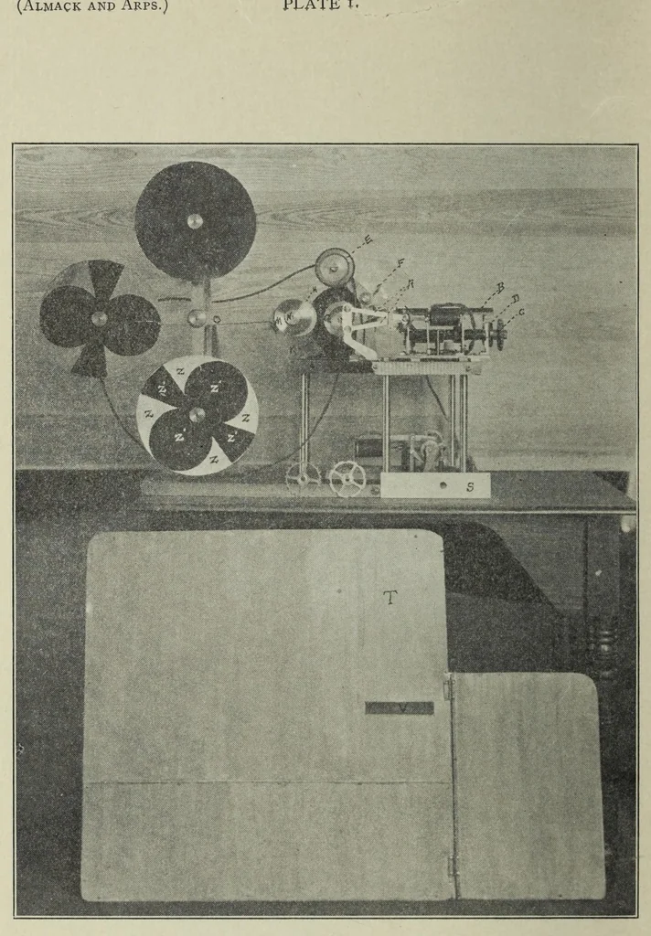 An illustration from On color induction with reference to color recognition, 1916, leaf 8