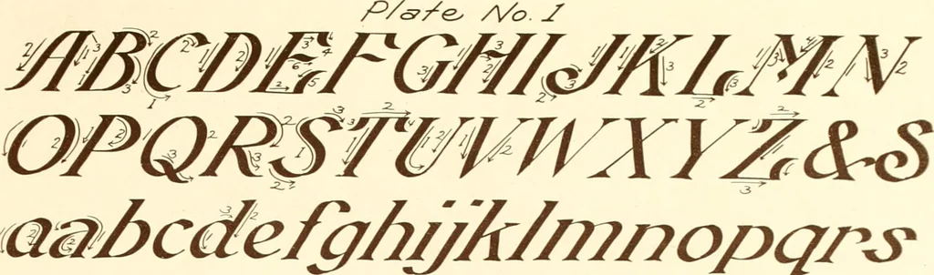 An illustration from One hundred alphabets for the show card writer; a collection of the best alphabets used by the leading show card writers, with many examples of show cards and window signs for all occasions, 1919, leaf 12