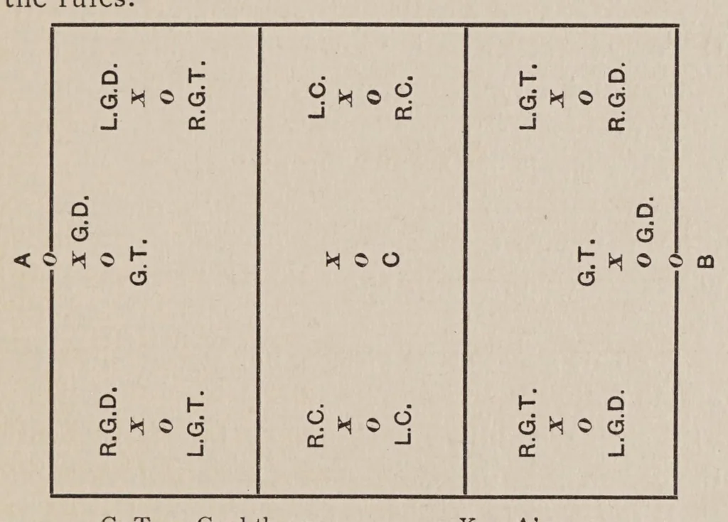 An illustration from One hundred gymnastic games, 1897, leaf 39