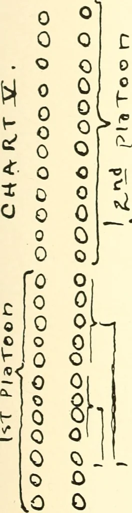 An illustration from One hundred mass play games, 1921, leaf 106