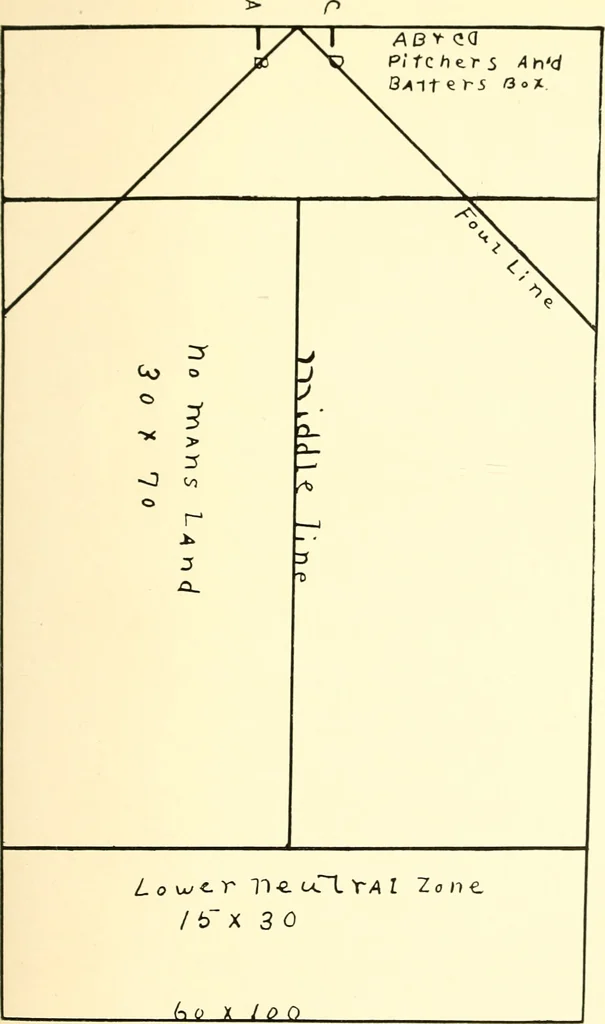 An illustration from One hundred mass play games, 1921, leaf 144