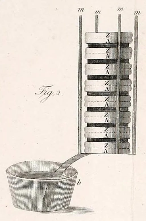 An illustration from On the electricity excited by the mere contact of conducting substances of different kinds, 1800, leaf 35