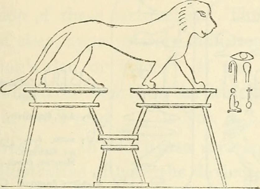 An illustration from The one primeval language traced experimentally through ancient inscriptions in alphabetic characters of lost powers from the four continents including the voice of Israel from the rocks of Sinai and the vestiges of patriarchal tradition from the monuments of Egypt, Eturia, and southern Arabia, 1851, leaf 100