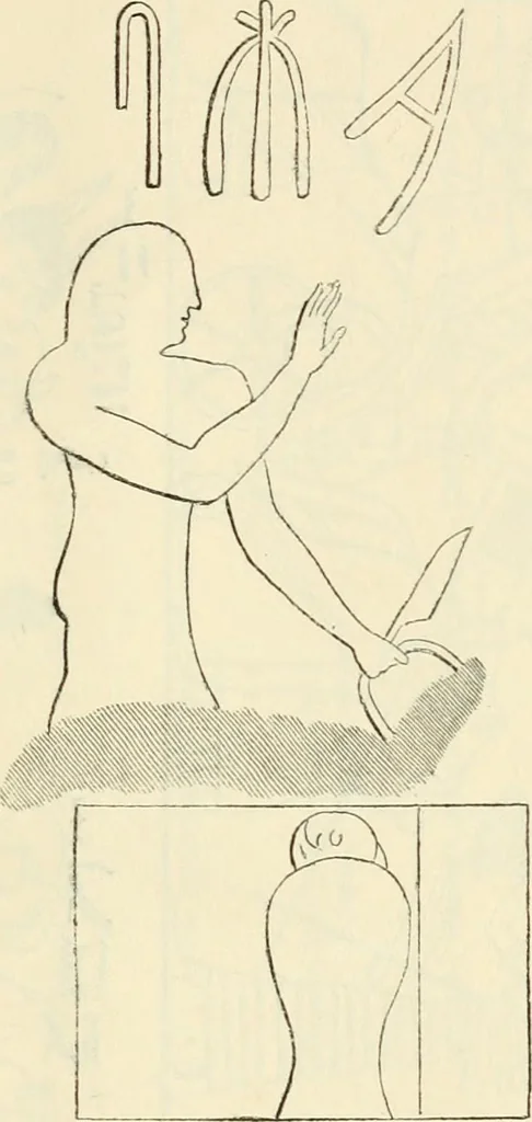 An illustration from The one primeval language traced experimentally through ancient inscriptions in alphabetic characters of lost powers from the four continents including the voice of Israel from the rocks of Sinai and the vestiges of patriarchal tradition from the monuments of Egypt, Eturia, and southern Arabia, 1851, leaf 264