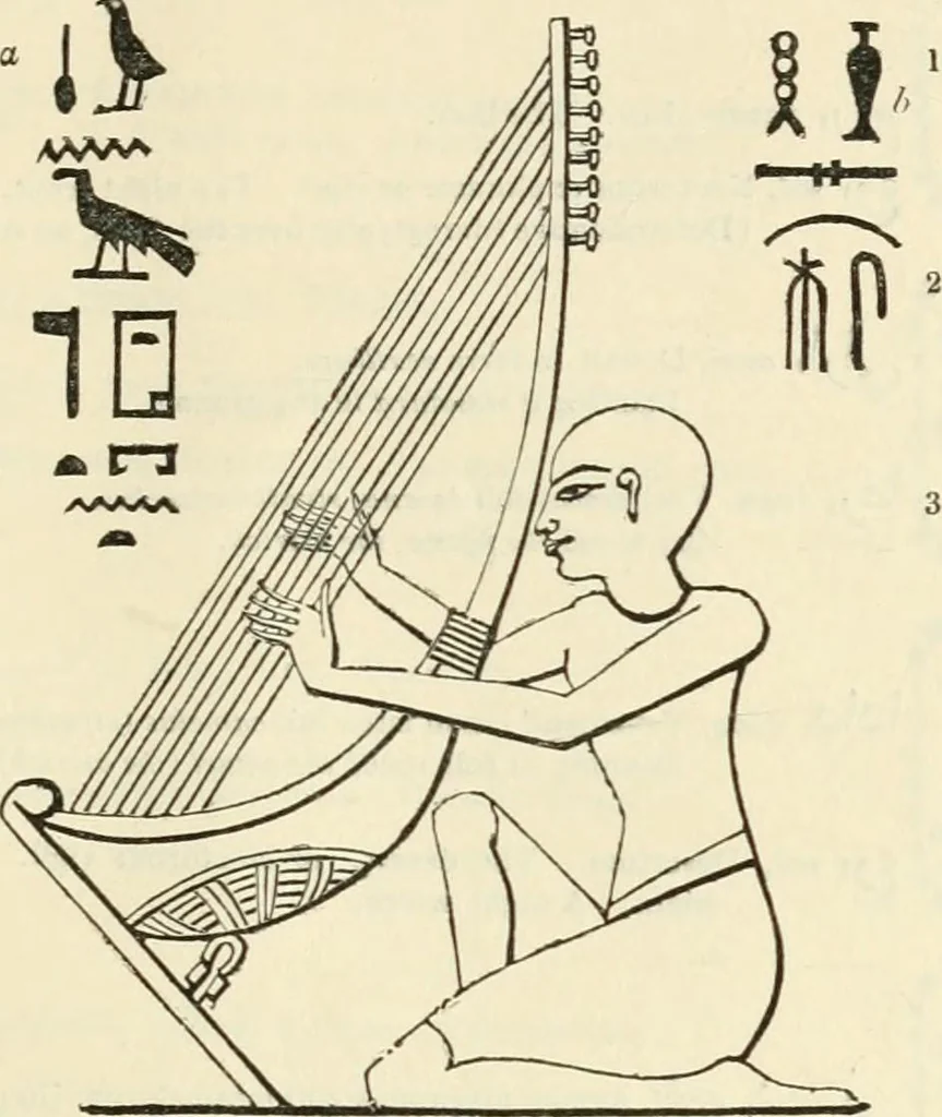 An illustration from The one primeval language traced experimentally through ancient inscriptions in alphabetic characters of lost powers from the four continents including the voice of Israel from the rocks of Sinai and the vestiges of patriarchal tradition from the monuments of Egypt, Eturia, and southern Arabia, 1851, leaf 274