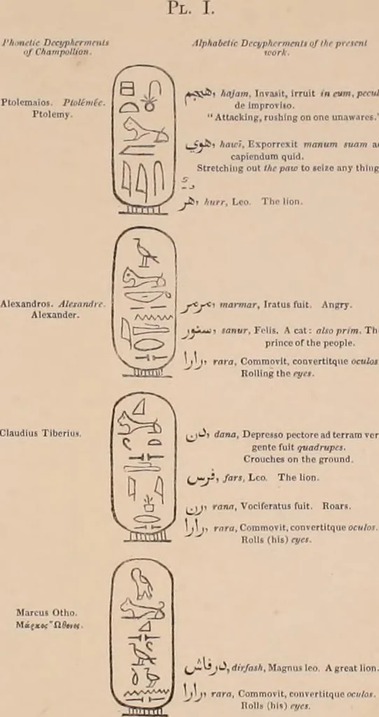 An illustration from The one primeval language traced experimentally through ancient inscriptions in alphabetic characters of lost powers from the four continents including the voice of Israel from the rocks of Sinai and the vestiges of patriarchal tradition from the monuments of Egypt, Eturia, and southern Arabia, 1851, leaf 65