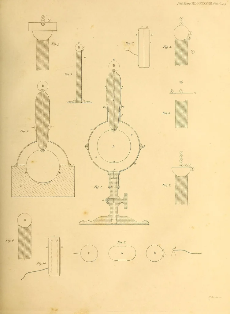 An illustration from On induction, 1838, leaf 17