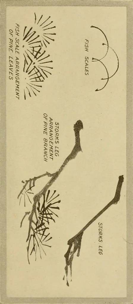 An illustration from On the laws of Japanese painting : an introduction to the study of the art of Japan, 1911, leaf 178