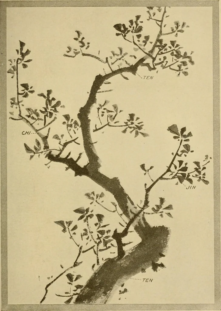 An illustration from On the laws of Japanese painting : an introduction to the study of the art of Japan, 1911, leaf 180