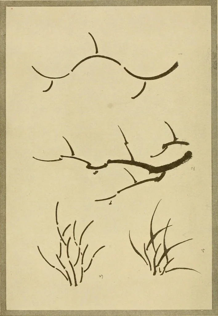 An illustration from On the laws of Japanese painting : an introduction to the study of the art of Japan, 1911, leaf 191