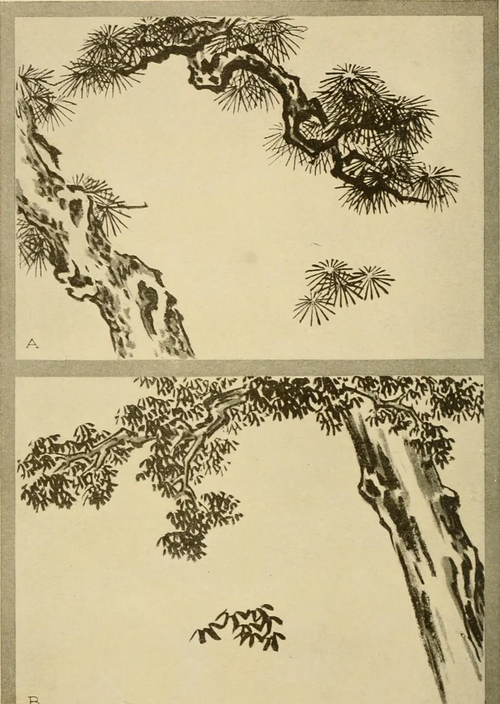 An illustration from On the laws of Japanese painting : an introduction to the study of the art of Japan, 1911, leaf 199