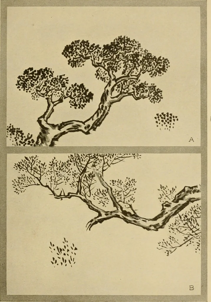 An illustration from On the laws of Japanese painting : an introduction to the study of the art of Japan, 1911, leaf 200
