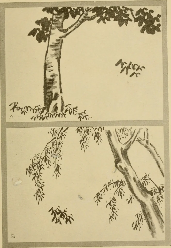 An illustration from On the laws of Japanese painting : an introduction to the study of the art of Japan, 1911, leaf 202