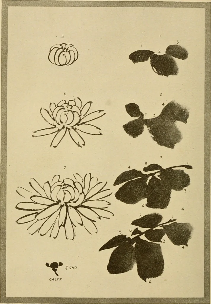 An illustration from On the laws of Japanese painting : an introduction to the study of the art of Japan, 1911, leaf 225