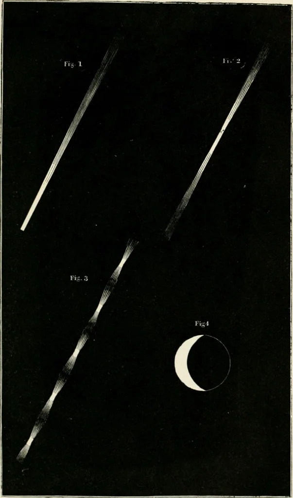 An illustration from On the philosophy of painting: a theoretical and practical treatise.., 1849, leaf 202