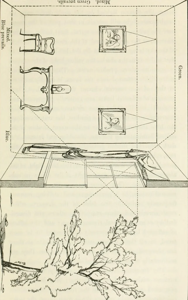 An illustration from On the philosophy of painting: a theoretical and practical treatise.., 1849, leaf 256