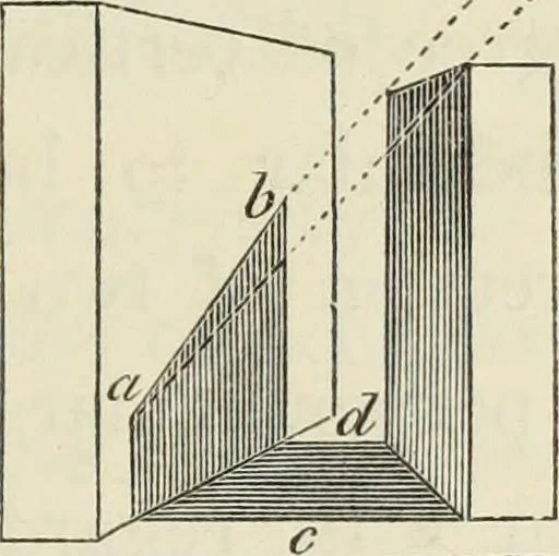 An illustration from On the philosophy of painting: a theoretical and practical treatise.., 1849, leaf 444