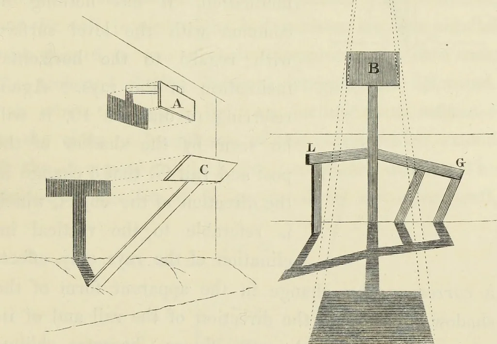 An illustration from On the philosophy of painting: a theoretical and practical treatise.., 1849, leaf 446