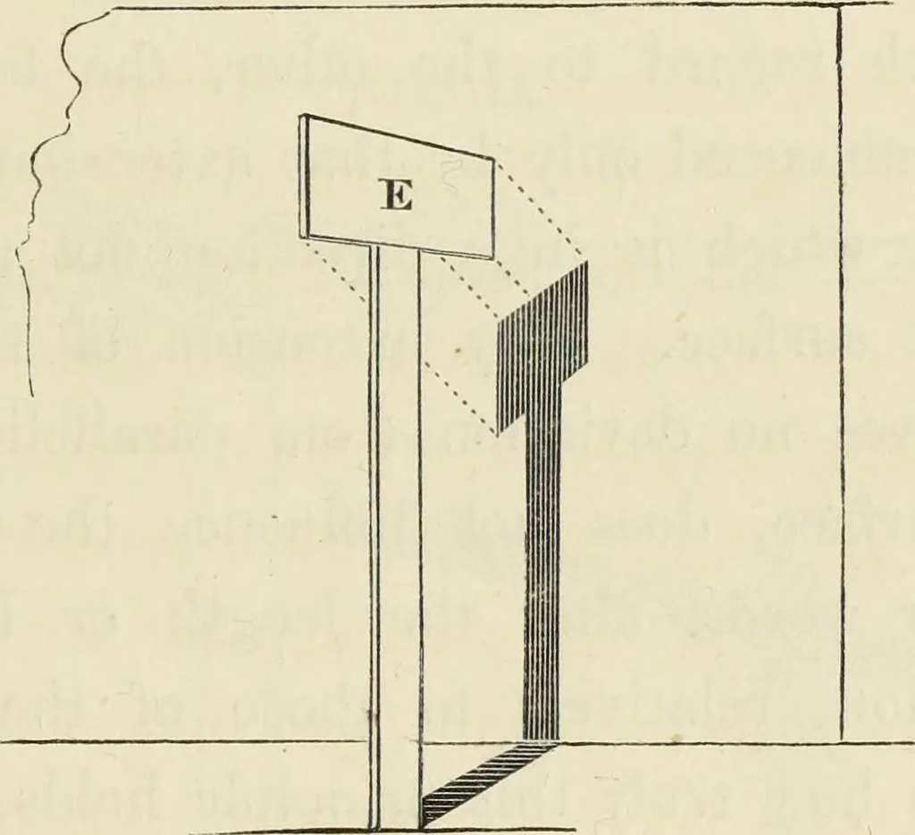 An illustration from On the philosophy of painting: a theoretical and practical treatise.., 1849, leaf 448