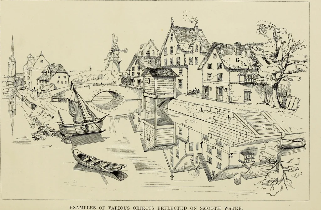 An illustration from On the philosophy of painting: a theoretical and practical treatise.., 1849, leaf 489