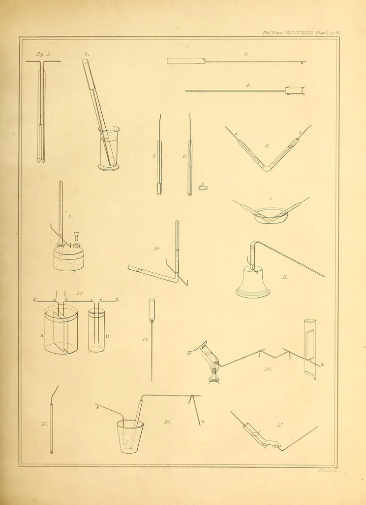 An illustration from On the power of metals and other solids to induce the combination of gaseous bodies, 1834, leaf 21