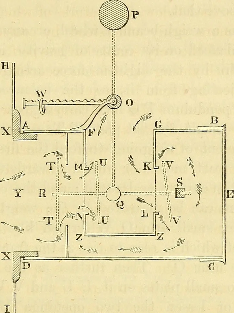 An illustration from On the smokeless fire-place : chimney-valves, and other means, old and new, of obtaining healthful warmth and ventilation, 1855, leaf 150