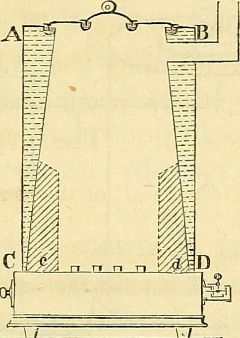 An illustration from On the smokeless fire-place : chimney-valves, and other means, old and new, of obtaining healthful warmth and ventilation, 1855, leaf 166